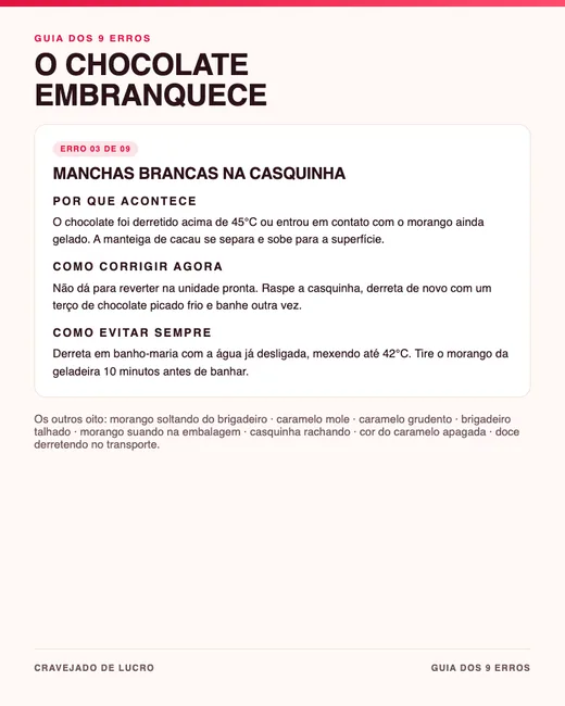 Guia dos erros: por que o chocolate embranquece e como corrigir
